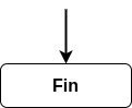 fin